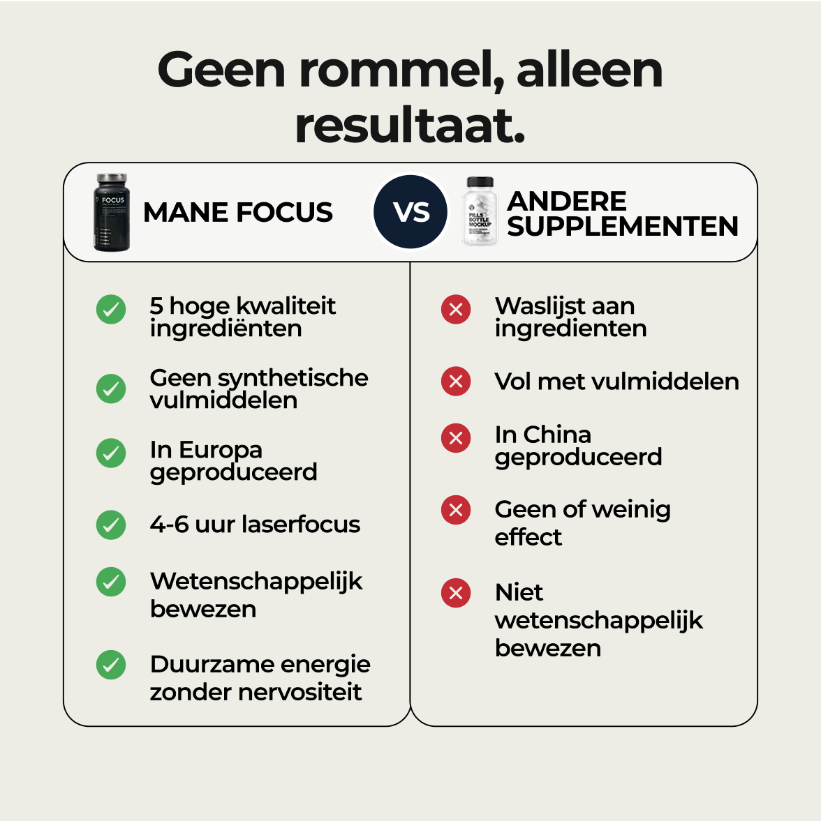 FOCUS: Formule voor Focus & Energie